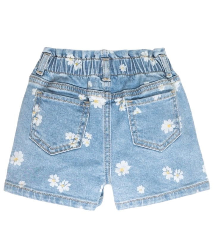 Kids Girl Bundle 18M